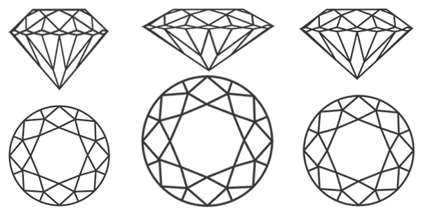 different size of 1 carat diamond