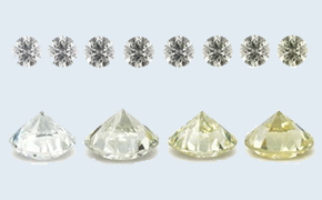 diamond color